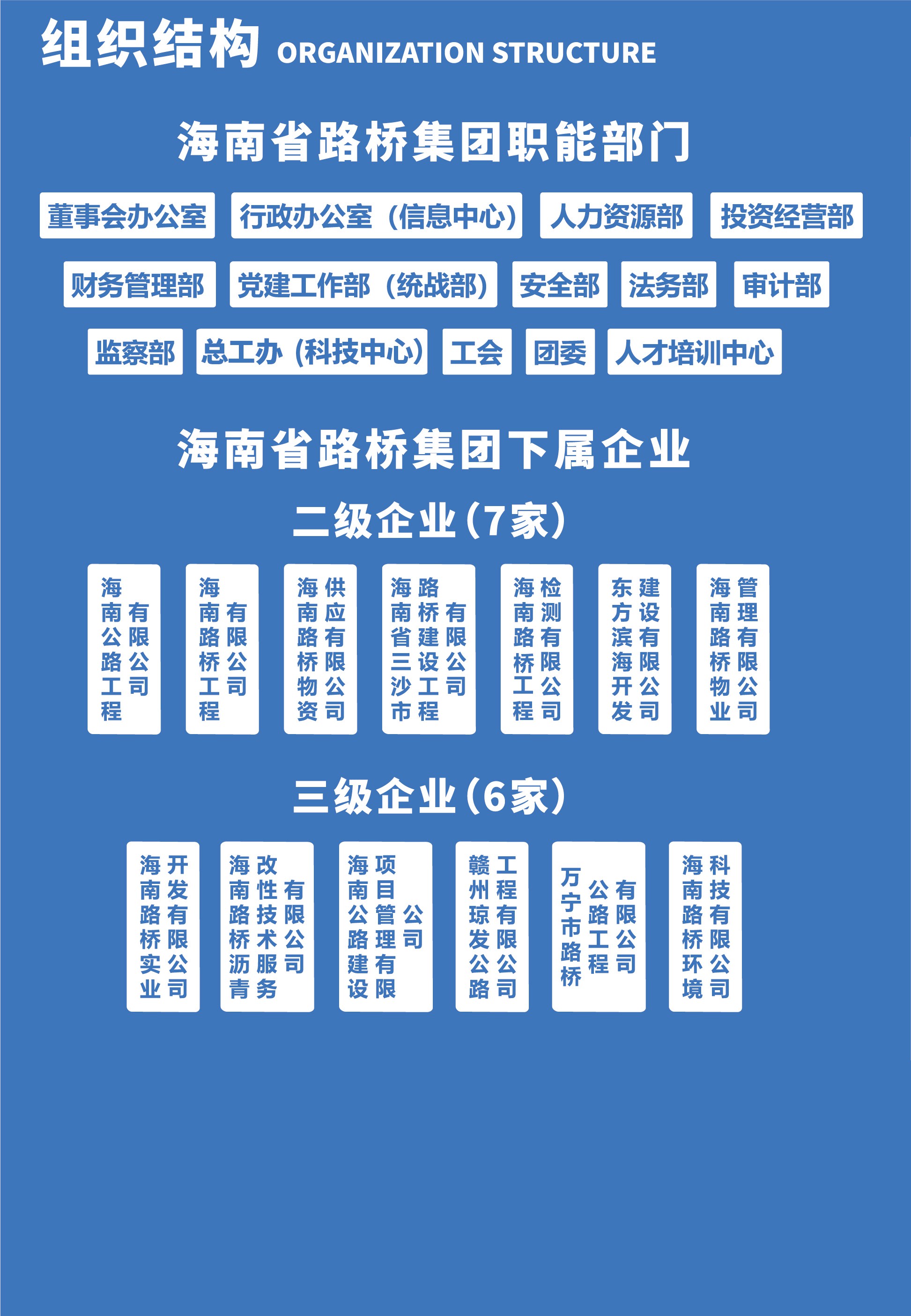 南宫NG·28(中国)相信品牌力量有限公司